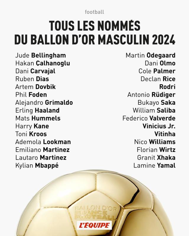 开云官网APP-2024年亚洲金球奖评选启动: 看看25名候选人名单